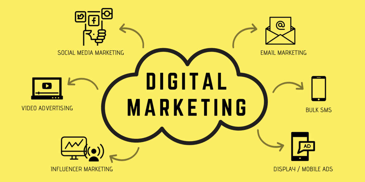 what-is-digital-marketing (1)